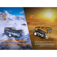 Fenix HM50R V2.0 LED Stirnlampe